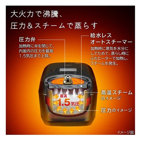 【日立】炊飯器 圧力&スチーム ふっくら御膳 漆黒 5.5合 スマホ連携
