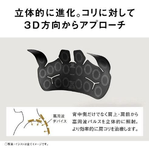 【Panasonic】高周波治療器 コリコランワイド3D 広範囲をコリ治療