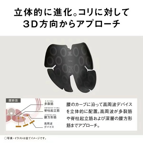 【Panasonic】高周波治療器 コリコランワイド3D 腰専用