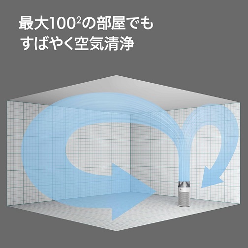 【Dyson】Hushjet shizuka 空気清浄機 適用畳数53畳 WH