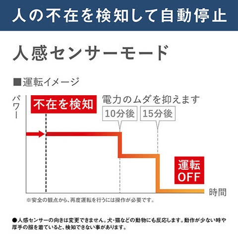 【ダイキン】遠赤外線暖房機 セラムヒート 1100W 人感センサー