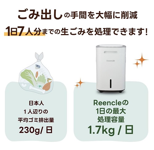 【Reencle Gravity】家庭用 生ごみ処理機 1.7kg WH