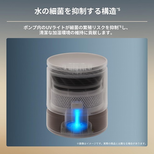 【ブルーエア】DreamWell H38i 加湿器 容量3.8L BG