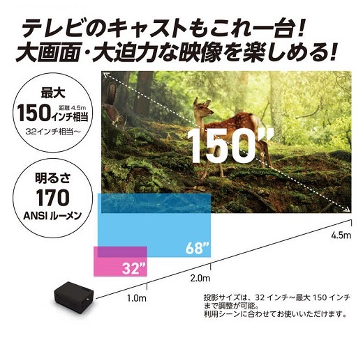 【ORION】テレビチューナー内蔵スマートプロジェクター