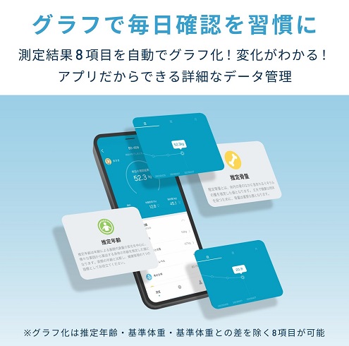 【dretec】体重・体組成計 スマホ連動 アプリで自動データ管理