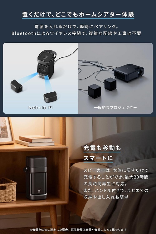 【Anker】着脱式スピーカー搭載プロジェクターSoundcore Nebula P1
