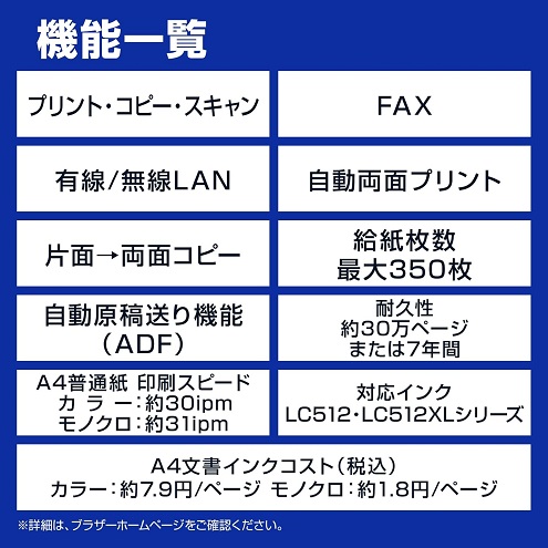 【ブラザー】高品質・低コストを提供 A3ビジネスインクジェットプリンター
