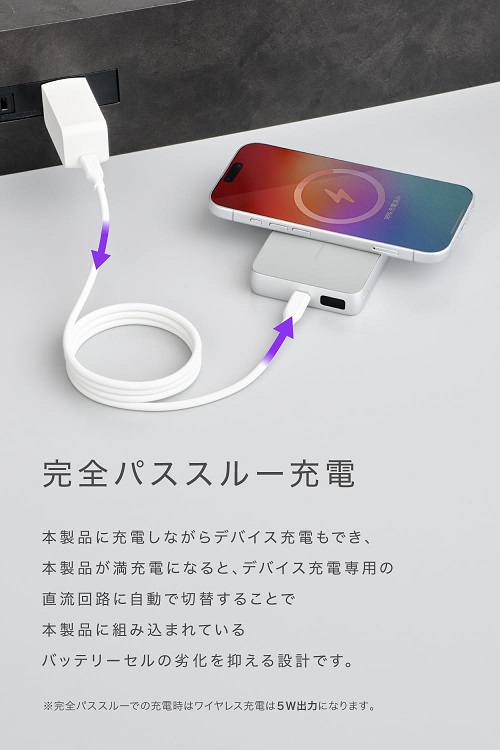 【CIO】Qi2.2対応ワイヤレス充電 急速充電 10000mAh SV