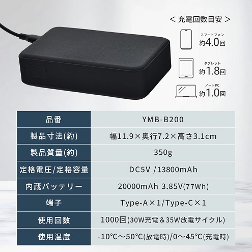 【山善】モバイルバッテリー 大容量 準固体電池 20000mAh