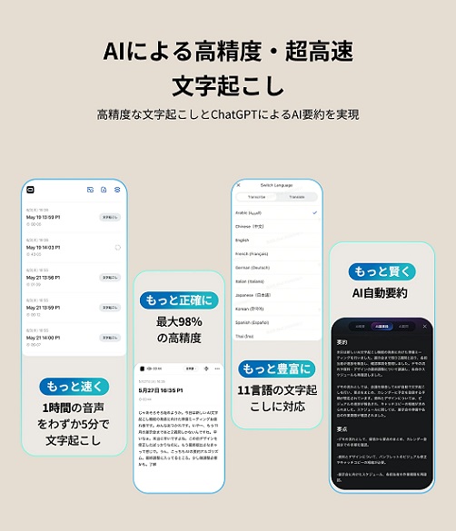 【iFLYTEK】P1 AIボイスレコーダー ChatGPT搭載