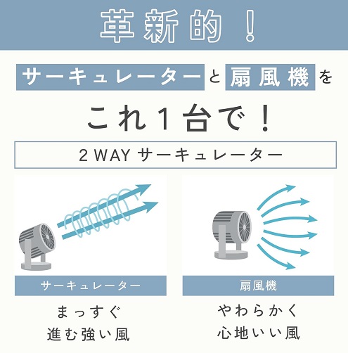 【象印】2WAYサーキュレーター 扇風機モード搭載 ~30畳