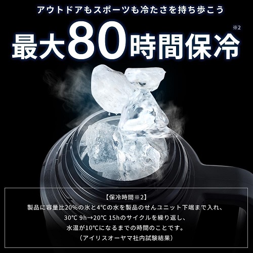 【アイリスオーヤマ】真空断熱6層構造マグボトル 1900ml