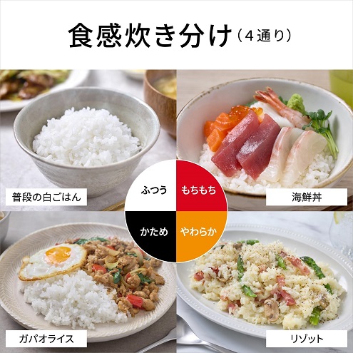 【Panasonic】可変圧力IHジャー炊飯器 食感炊き分け 5.5合 WH