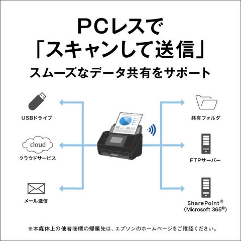 【EPSON】A4シートフィードスキャナー 高速スキャン